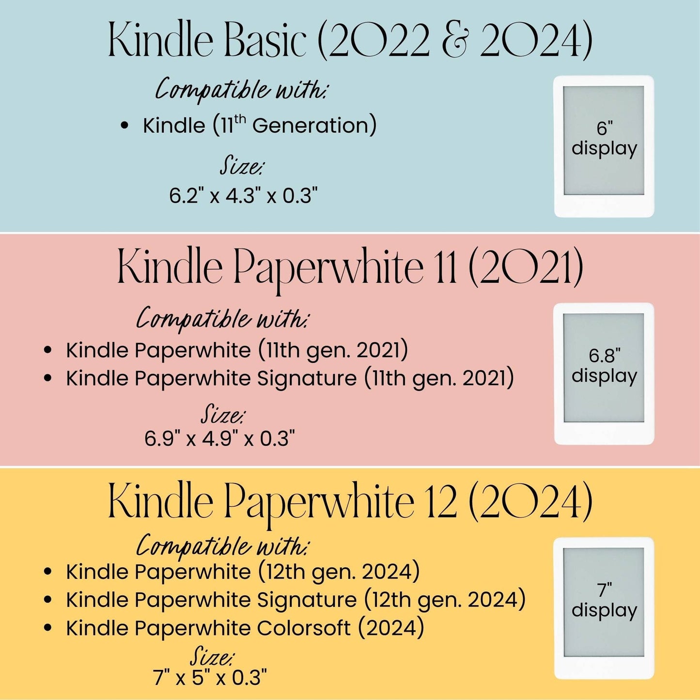 Hold On Kindle Case: Kindle Paperwhite 11 (2021 model) (includes Signature 11)